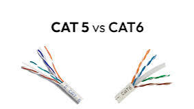 Understanding the Key Differences Between Cat5 and Cat6 Cables
