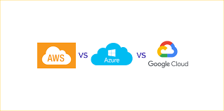 Azure vs AWS vs Google Cloud
